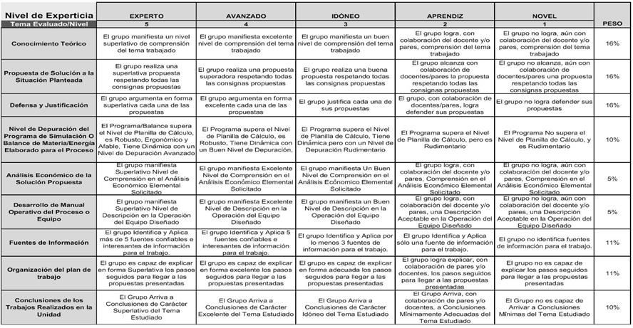 Título: Insertando imagen...